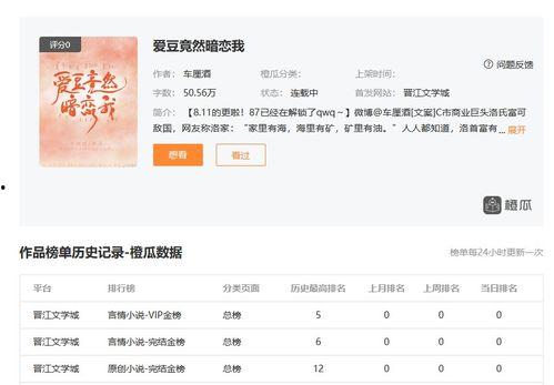 吃瓜小说娱乐圈鼻祖全文阅读,吃瓜小说全文阅读揭秘
